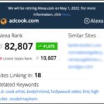 ADCook.com website Alexa Ranking 01/17/22 - 82,807 Global