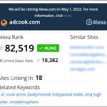 ADCook.com website Alexa Ranking 01/20/22 - 82,519 Global